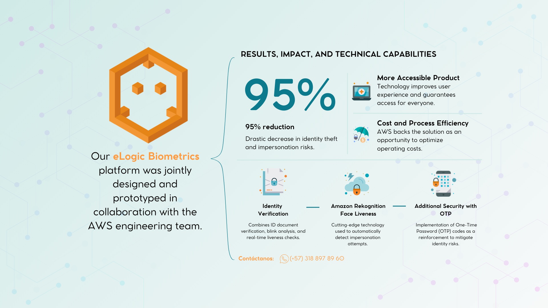 eLogic Biometrics is a solution efficient of check biometric and documentary film supported in Amazon Web Services (AWS)